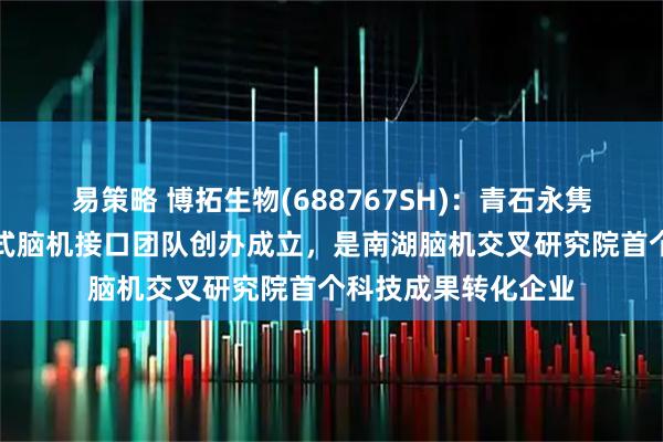易策略 博拓生物(688767SH)：青石永隽是由浙江大学侵入式脑机接口团队创办成立，是南湖脑机交叉研究院首个科技成果转化企业